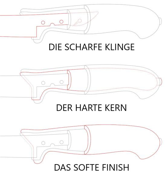 Нож обвалочный жесткий Giesser PrimeLine 12308-15 см