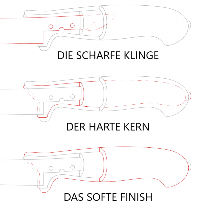 Нож обвалочный жесткий Giesser PrimeLine 12251-15 wwl лезвие с желобками