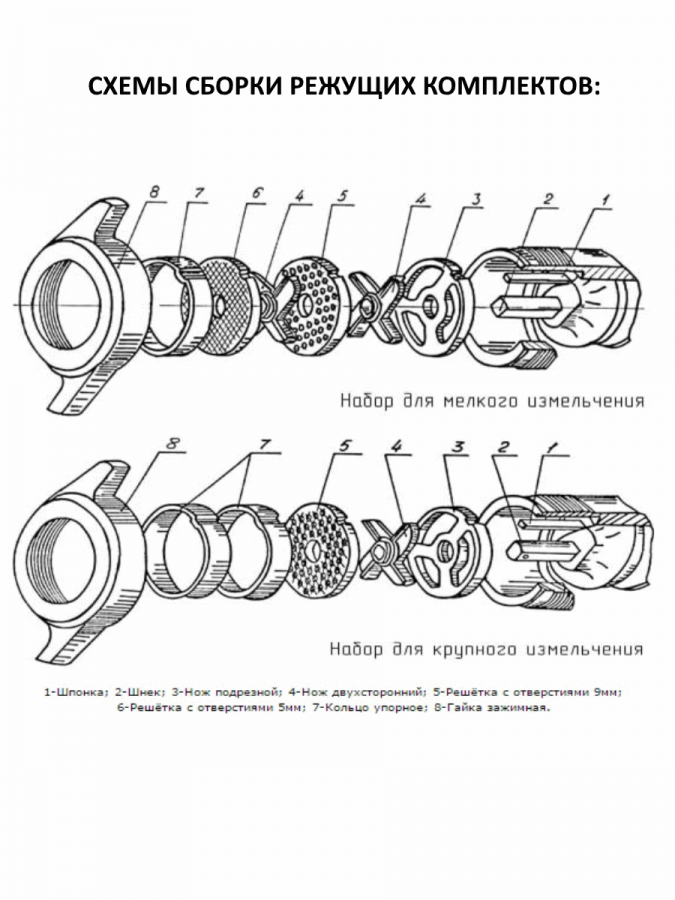 Комплект ножей и решеток МИМ-150, ТМ-12